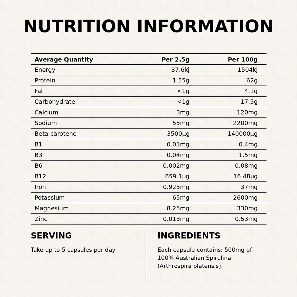 Australian Freeze Dried Spirulina